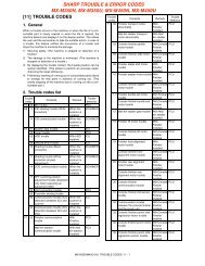 SHARP TROUBLE & ERROR CODES AR-M351U, AR ... - OlsonBros