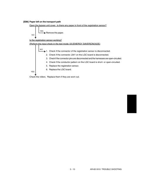 SHARP TROUBLE & ERROR CODES AR-651, AR-810 - OlsonBros