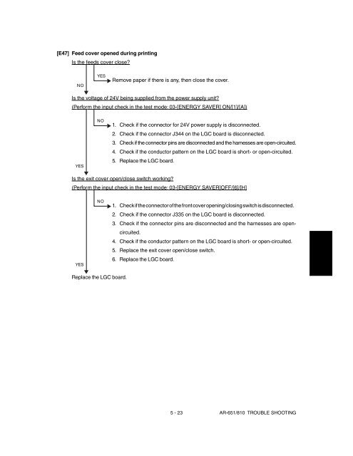 SHARP TROUBLE & ERROR CODES AR-651, AR-810 - OlsonBros