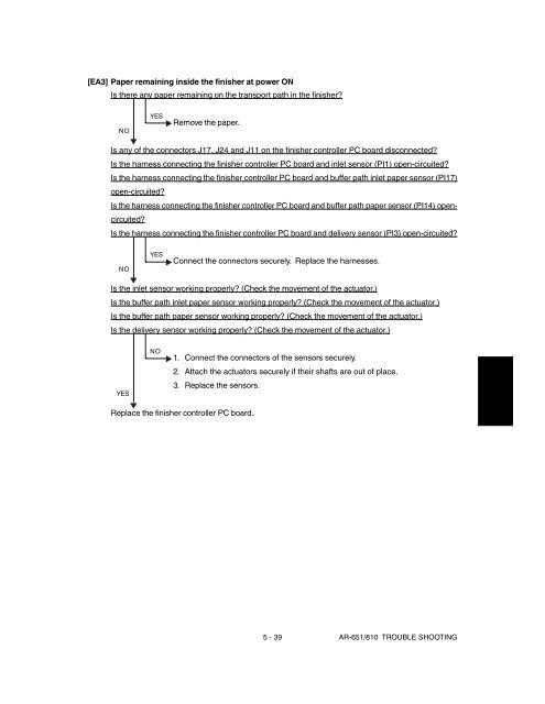 SHARP TROUBLE & ERROR CODES AR-651, AR-810 - OlsonBros