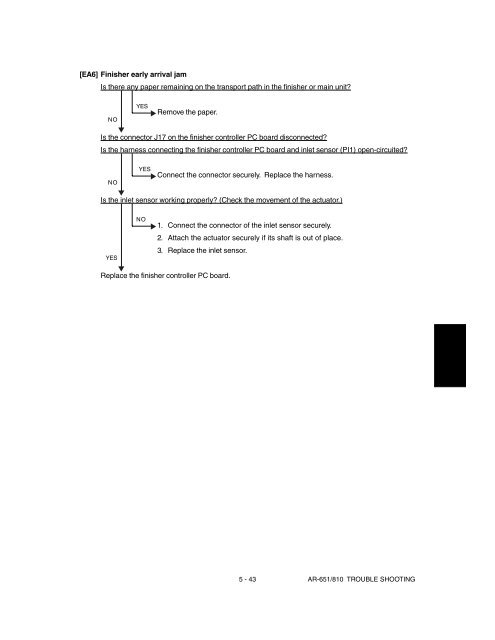 SHARP TROUBLE & ERROR CODES AR-651, AR-810 - OlsonBros