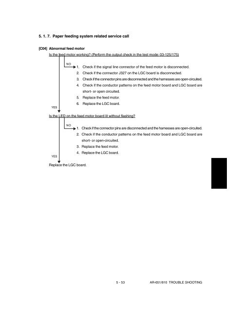 SHARP TROUBLE & ERROR CODES AR-651, AR-810 - OlsonBros