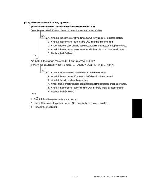 SHARP TROUBLE & ERROR CODES AR-651, AR-810 - OlsonBros