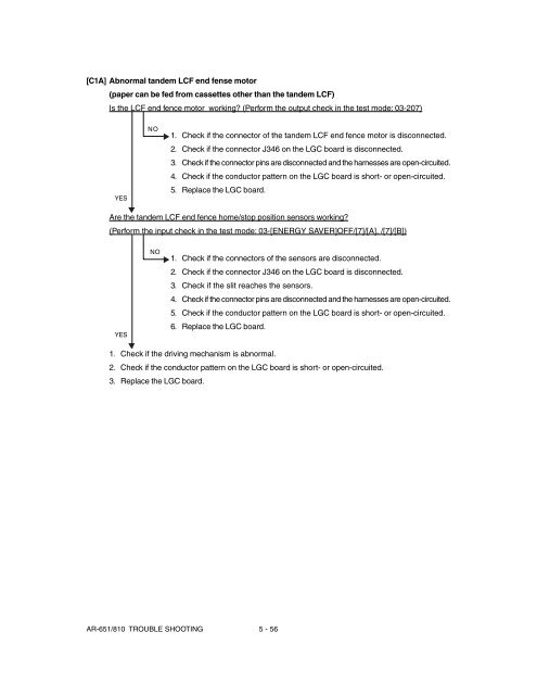 SHARP TROUBLE & ERROR CODES AR-651, AR-810 - OlsonBros