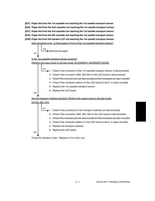 SHARP TROUBLE & ERROR CODES AR-651, AR-810 - OlsonBros