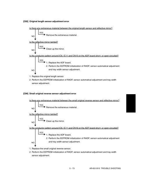 SHARP TROUBLE & ERROR CODES AR-651, AR-810 - OlsonBros