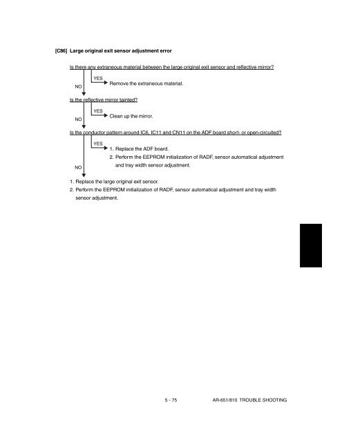 SHARP TROUBLE & ERROR CODES AR-651, AR-810 - OlsonBros