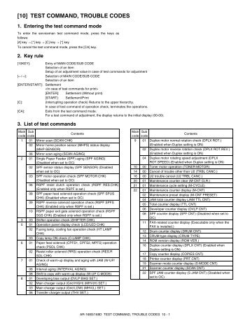 [10] TEST COMMAND, TROUBLE CODES - OlsonBros