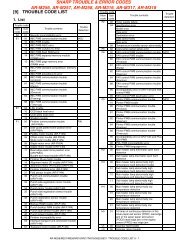 SHARP TROUBLE & ERROR CODES AR-M256, AR ... - OlsonBros
