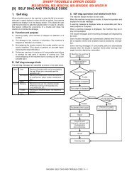 Sharp MX-3500N Trouble Error Codes - OlsonBros