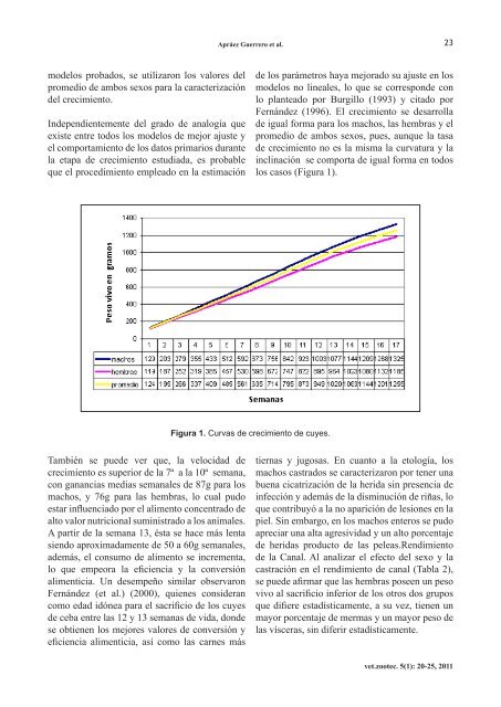 Efecto del sexo y de la castración en el comportamiento productivo y ...