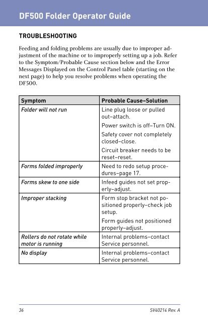 DF500 Folder Operator Guide - Pitney Bowes Canada