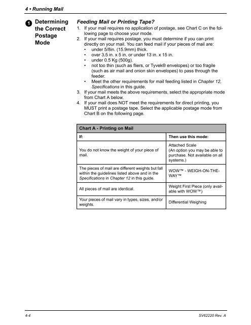 DM1100™ DM Series™ Digital Mailing System Operator Guide