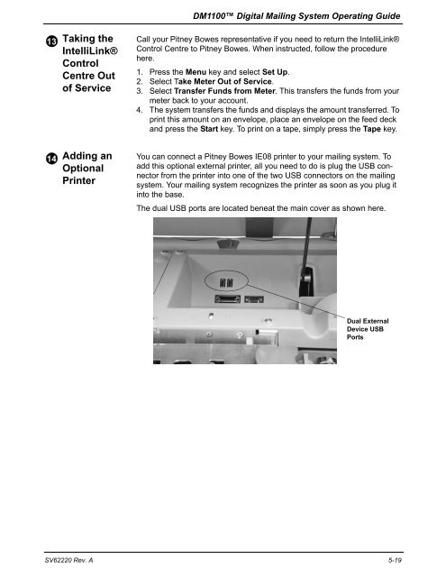 DM1100™ DM Series™ Digital Mailing System Operator Guide