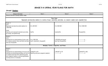 Math Spiral Plans [Gr. 5-8] - Frontier School Division