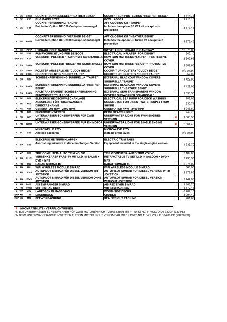 PREISLISTE III ? 2013 - zu Boote Pfister