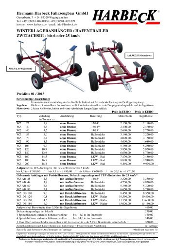 Hermann Harbeck Fahrzeugbau GmbH ...