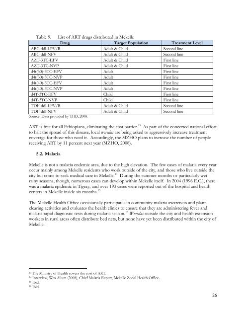 Health Needs Assessment for Mekelle, Ethiopia - Millennium Cities ...