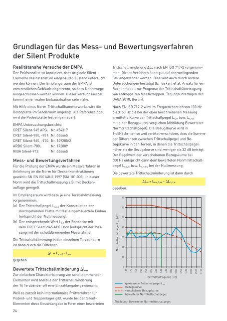 Download (pdf) - FJ Aschwanden AG