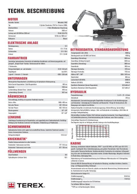 MINIBAGGER - Baumaschinen Handel GmbH