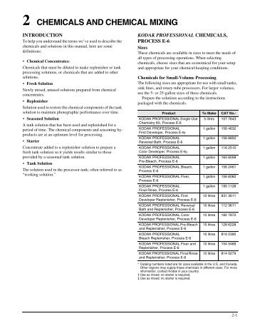 2 chemicals and chemical mixing - 125px