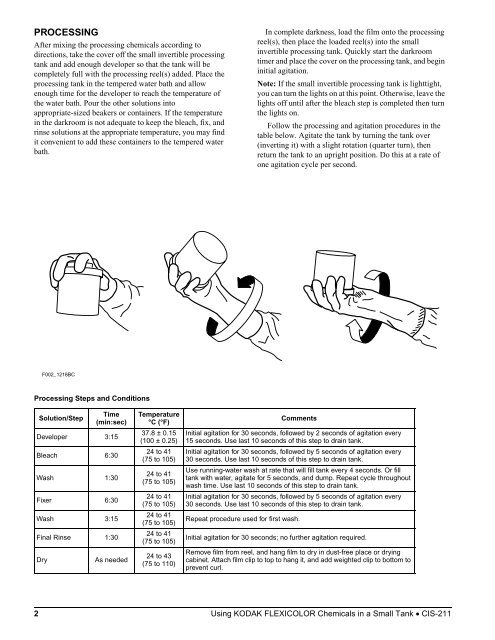 Using KODAK FLEXICOLOR Chemicals in a Small Tank - 125px