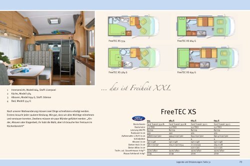 Freizeit Aktiv Erleben - TEC Caravans