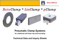 RotoClamp * LinClamp * pClamp