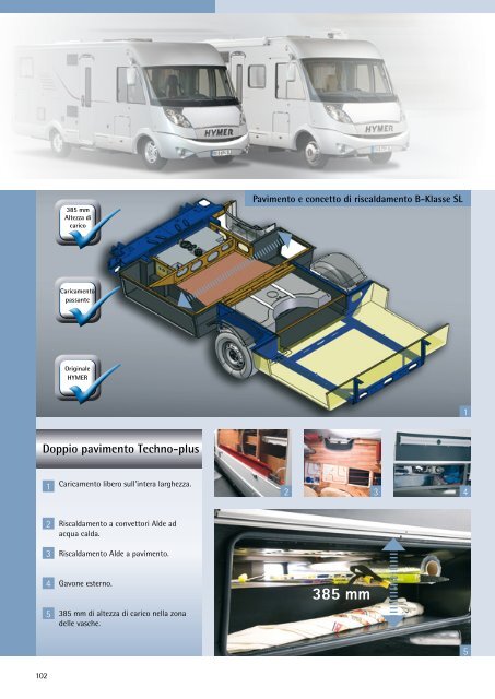 Hymermobil B-Klasse