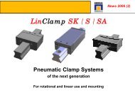 LinClamp SK / S / SA