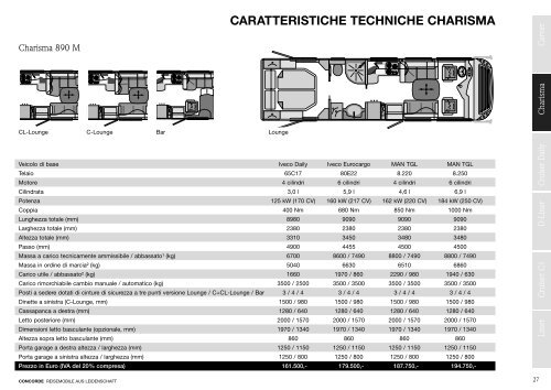 Concorde-Listino Prezzi-2011.pdf