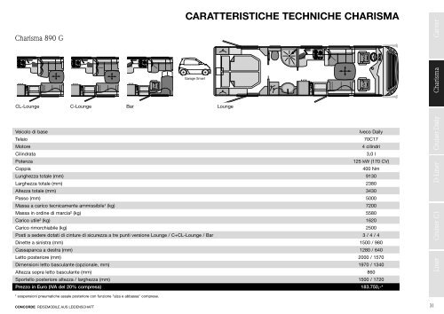 Concorde-Listino Prezzi-2011.pdf