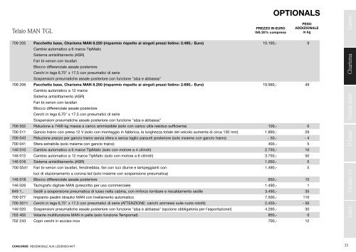 Concorde-Listino Prezzi-2011.pdf