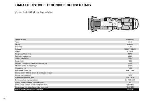 Concorde-Listino Prezzi-2011.pdf