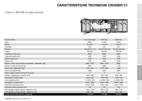 Concorde-Listino Prezzi-2011.pdf