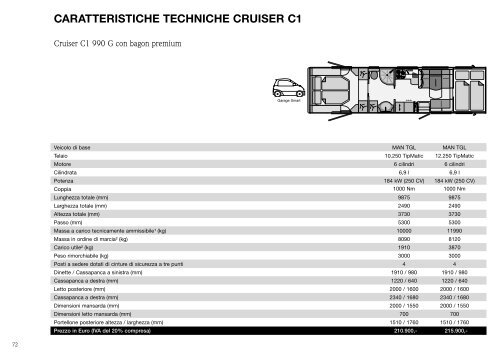Concorde-Listino Prezzi-2011.pdf