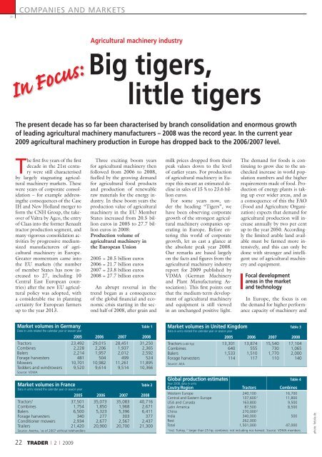 Titel-Trader 2.2009.indd - Agritechnica Trader