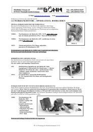 1.0. WERKBANKMOTORE – SPINDELSTOCK -BOHRLEHREN