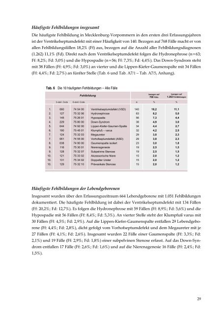 1041 KB - Ernst-Moritz-Arndt-Universität Greifswald