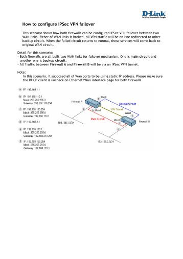 How to configure IPSec VPN failover - D-Link