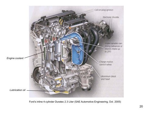 Introduction Internal combustion engine design for the mass market ...