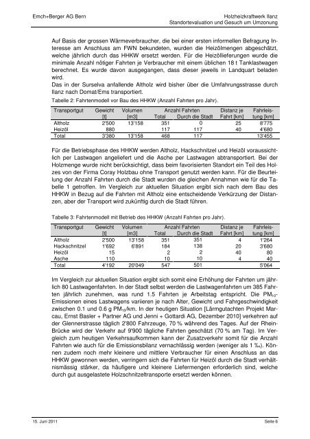 Standortevaluation und Gesuch um Umzonung - Castrisch