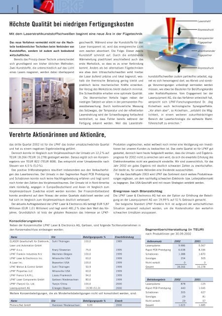 pdf ( 95 KB ) - LPKF Laser & Electronics AG