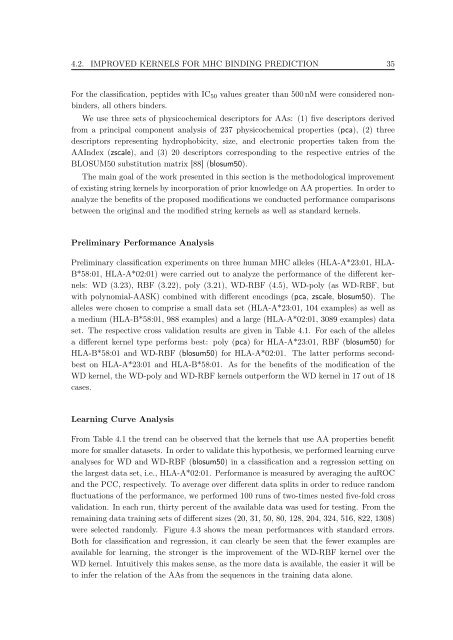 New Approaches to in silico Design of Epitope-Based Vaccines