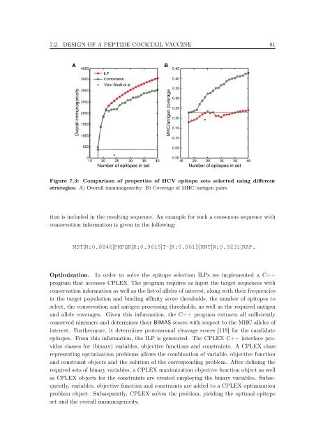 New Approaches to in silico Design of Epitope-Based Vaccines