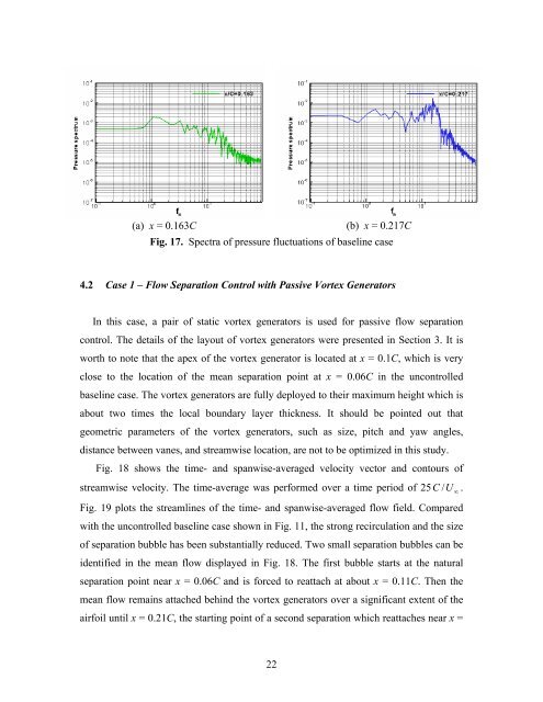 Numerical Study of Passive and Active Flow Separation Control ...