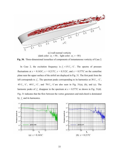 Numerical Study of Passive and Active Flow Separation Control ...