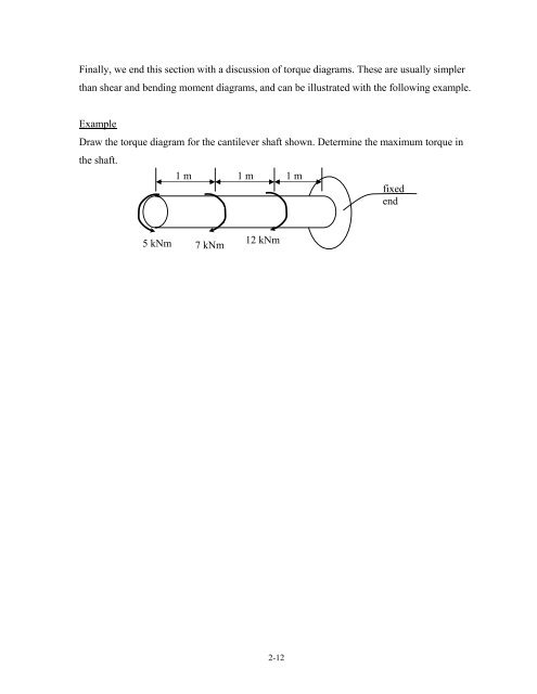 2. Axial Force, Shear Force, Torque and Bending Moment Diagrams