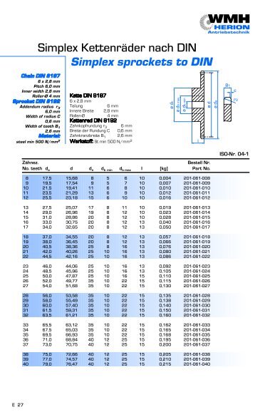 Simplex sprockets to DIN - Antriebstechnik-Roeder.com