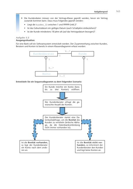 UML für IT-Berufe